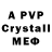 APVP крисы CK Brian Sheerin